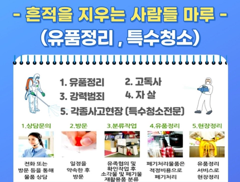 업체